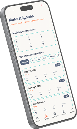 Vue statistiques équipe ClubMGT
