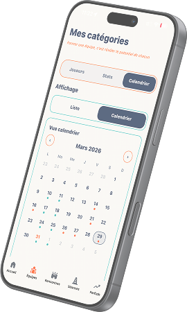 Vue calendrier ClubMGT